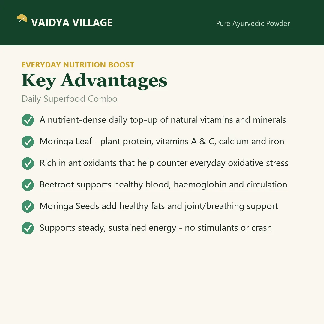 Daily Superfood Combo view 3