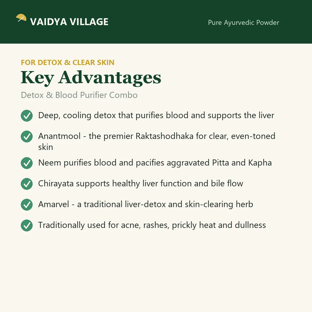 Detox & Blood Purifier Combo view 3