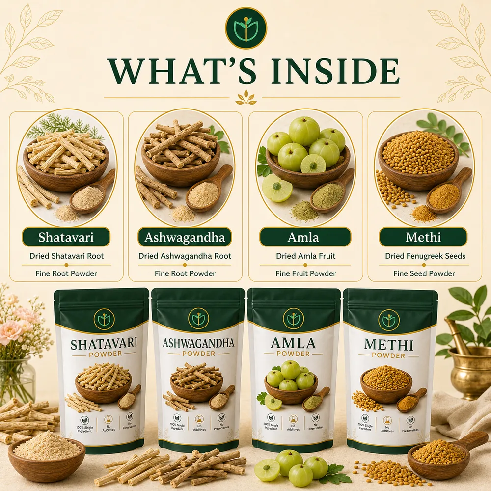 Devi Shakti — Women's Wellness Combo view 9