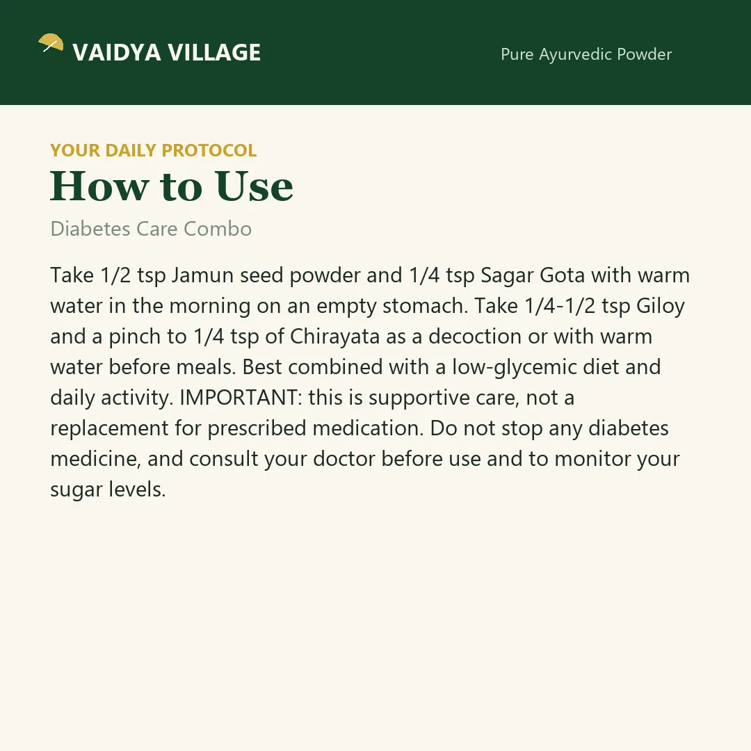 Diabetes Care Combo view 5