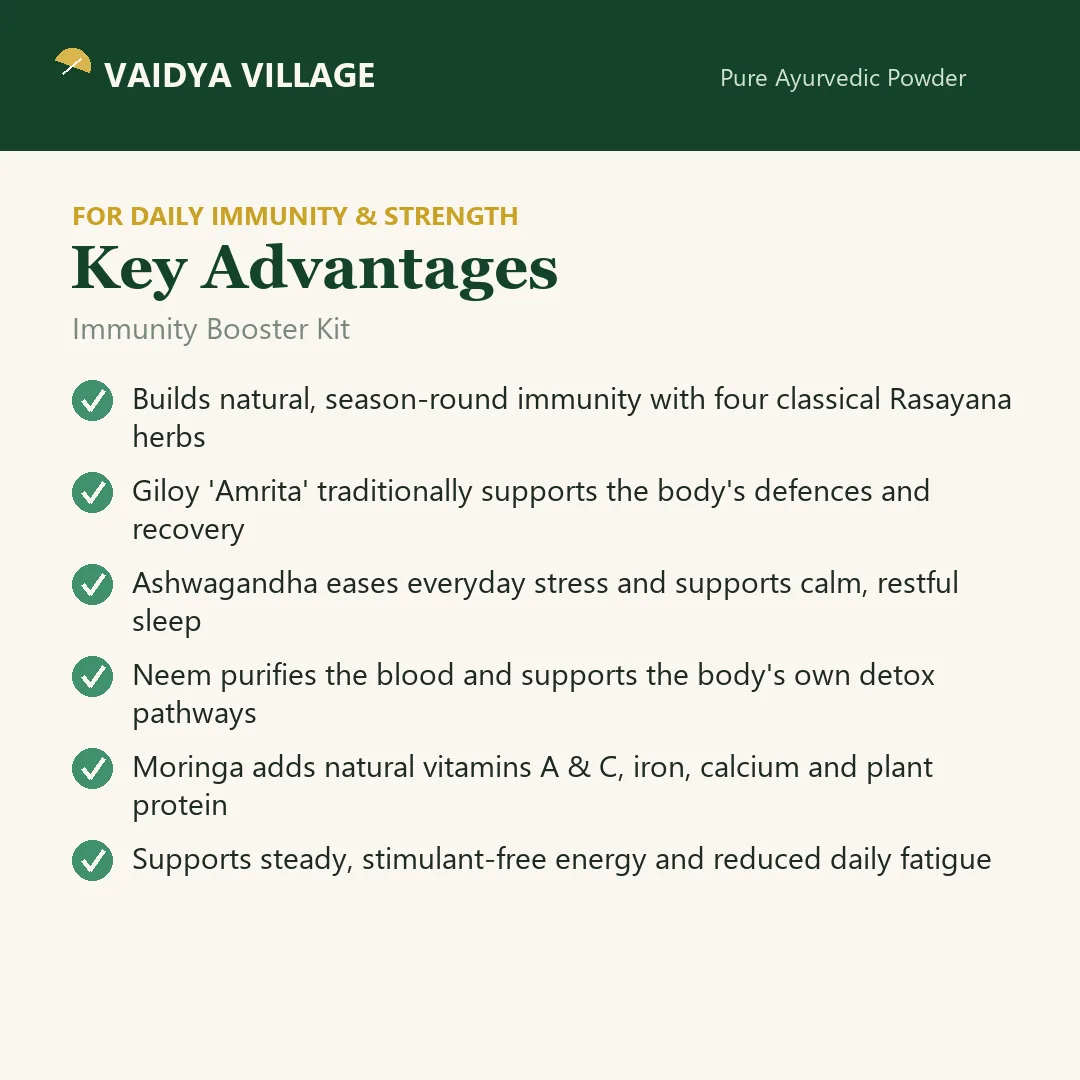 Immunity Booster Kit view 3