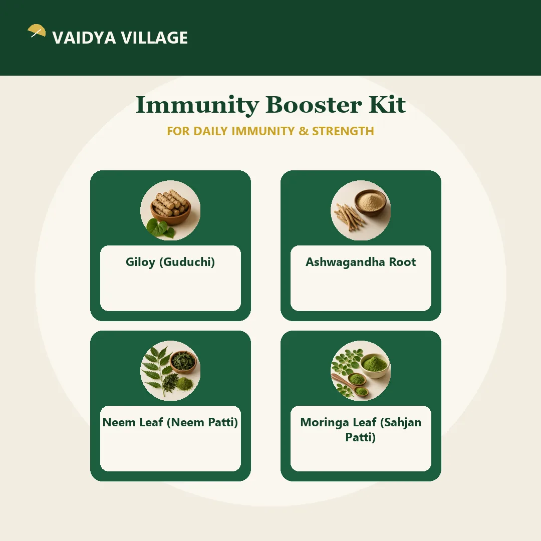 Immunity Booster Kit