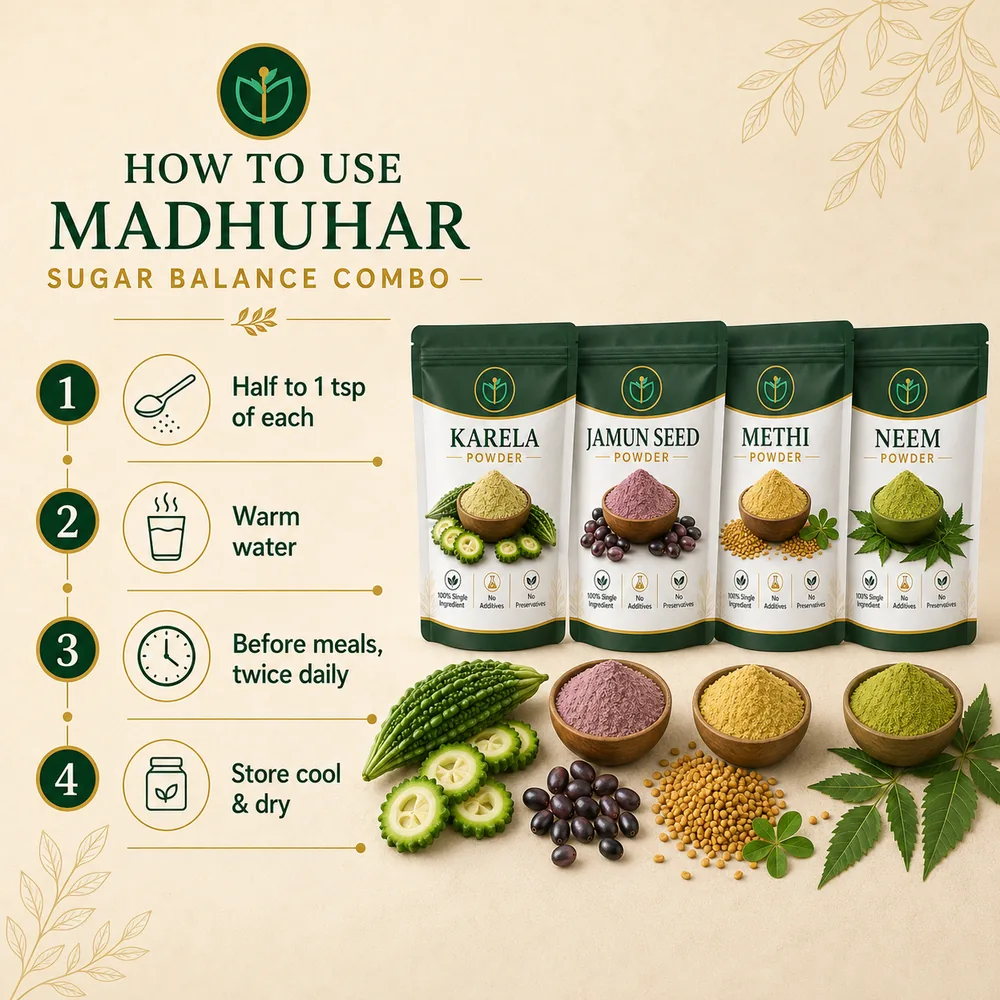 Madhuhar — Sugar Balance Combo view 6