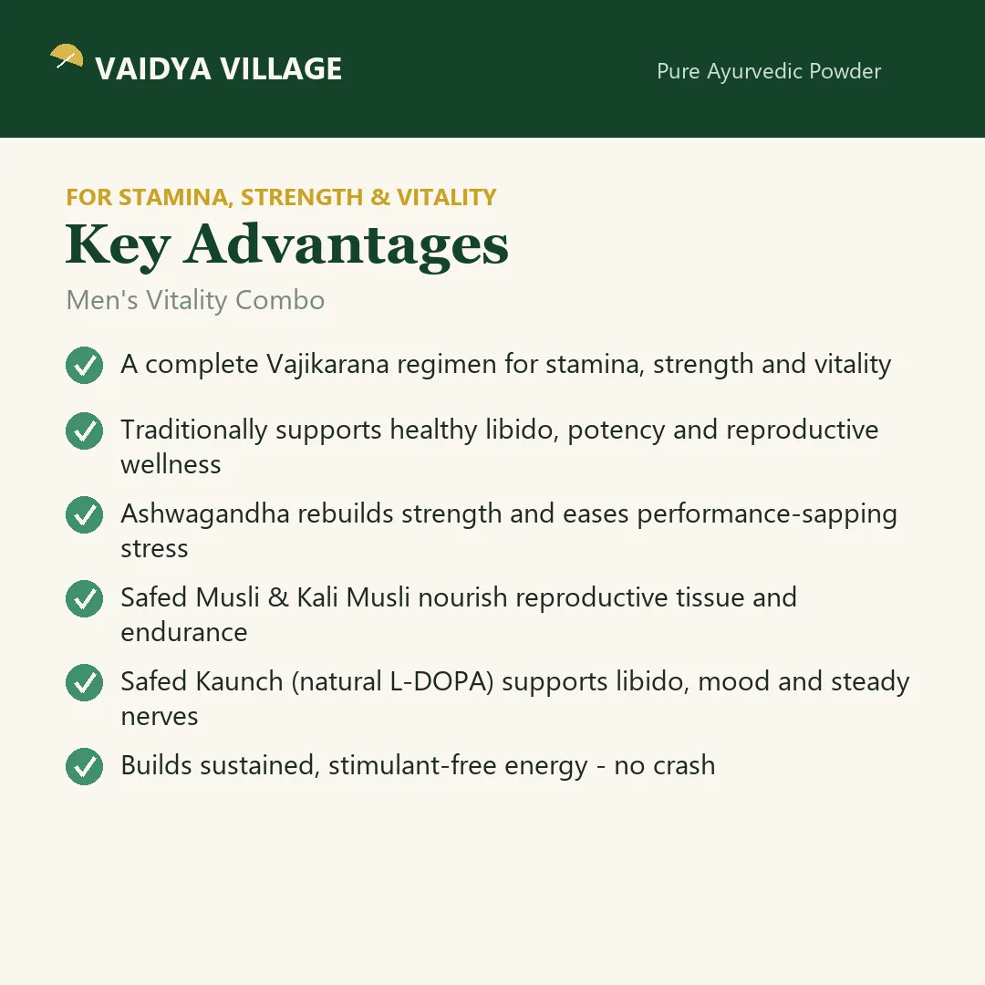 Men's Vitality Combo view 3