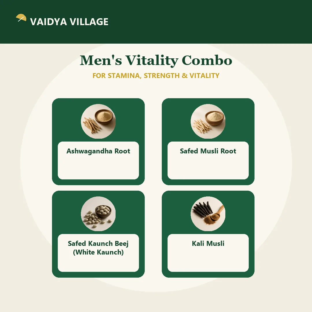 Men's Vitality Combo