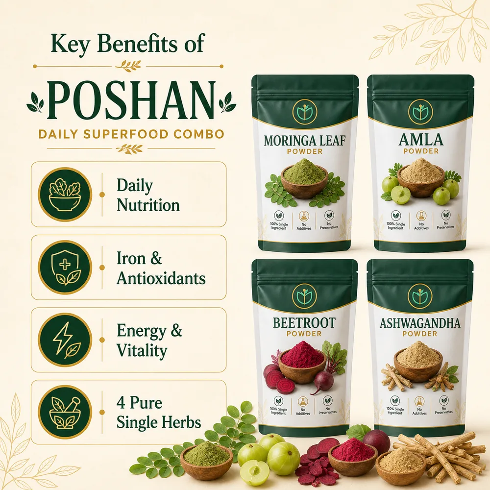 Poshan — Daily Superfood Combo view 4