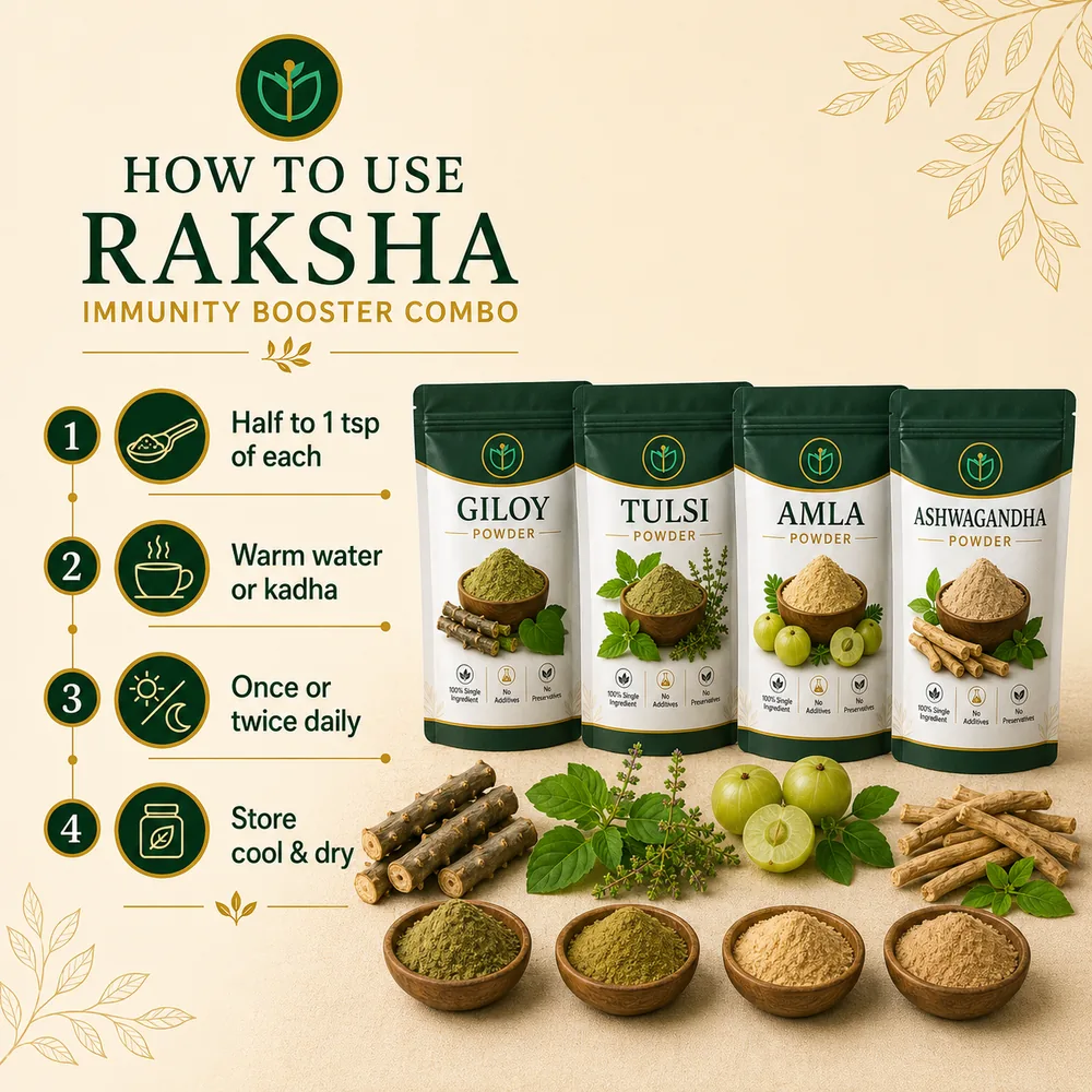 Raksha — Immunity Booster Combo view 6
