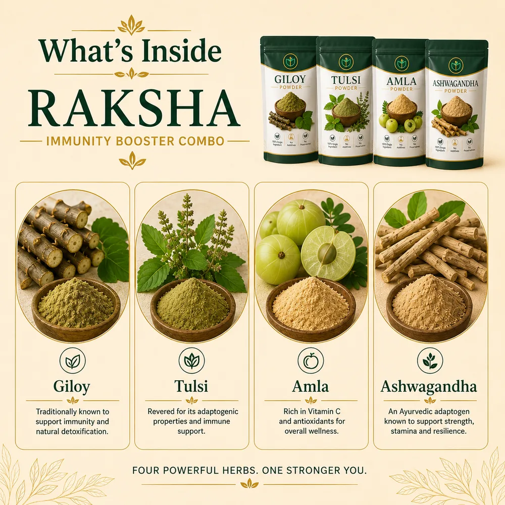 Raksha — Immunity Booster Combo view 9