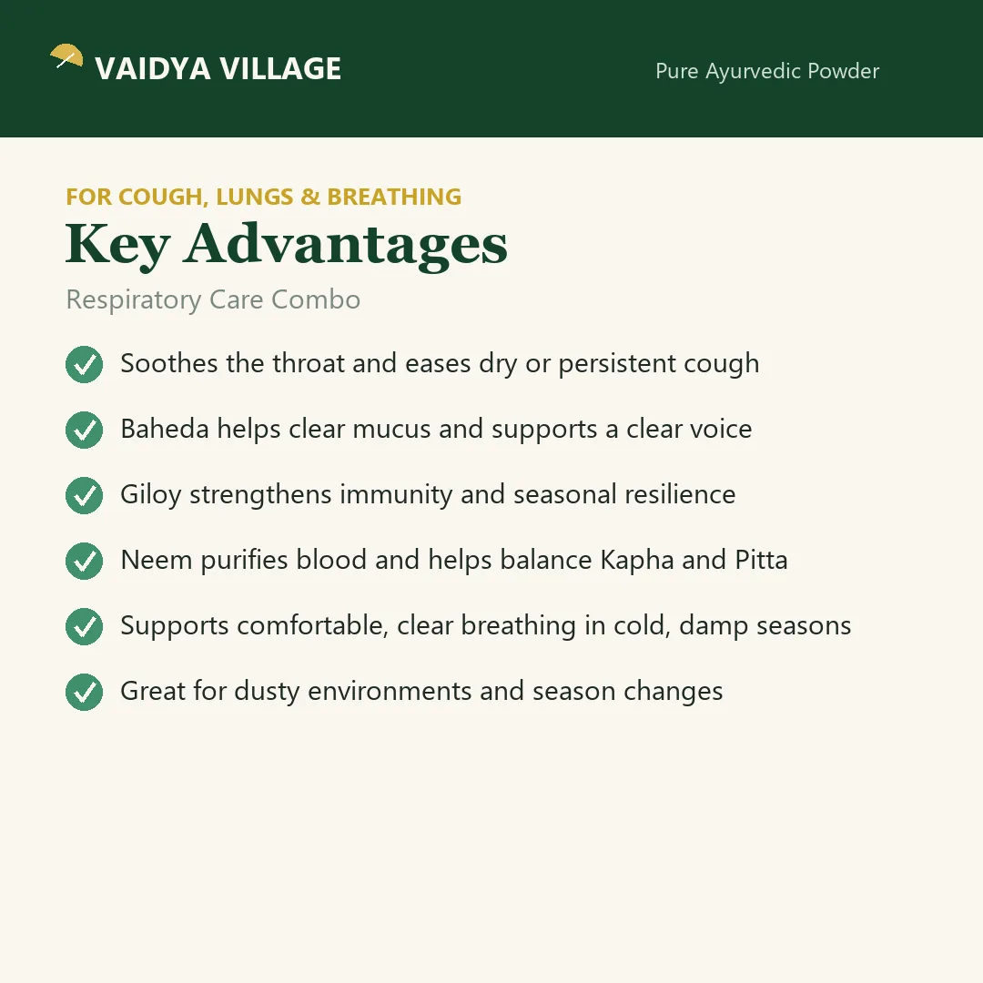 Respiratory Care Combo view 3