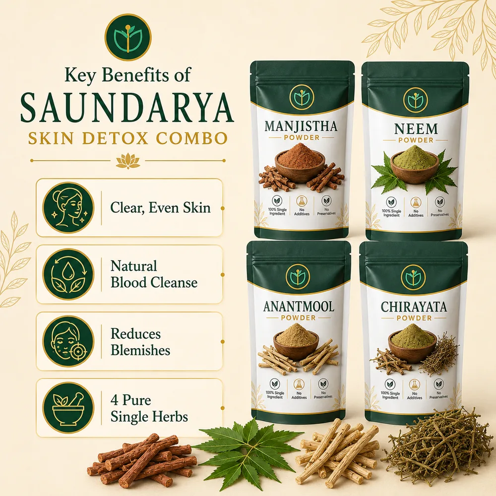 Saundarya — Skin Detox Combo view 5