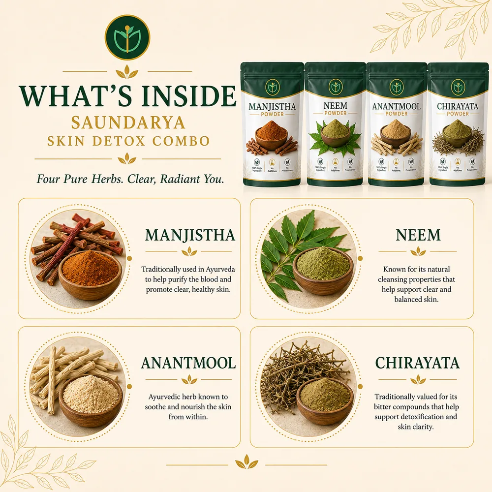 Saundarya — Skin Detox Combo view 9
