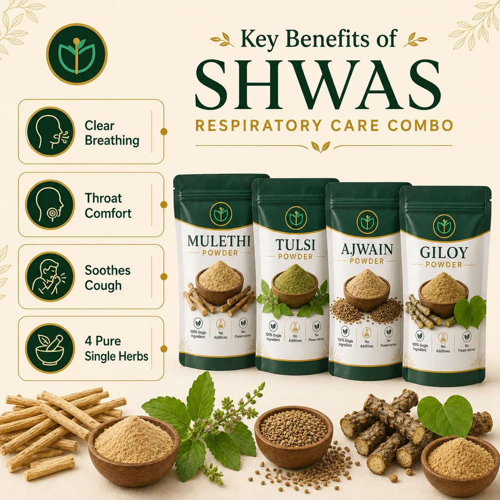 Shwas — Respiratory Care Combo view 4