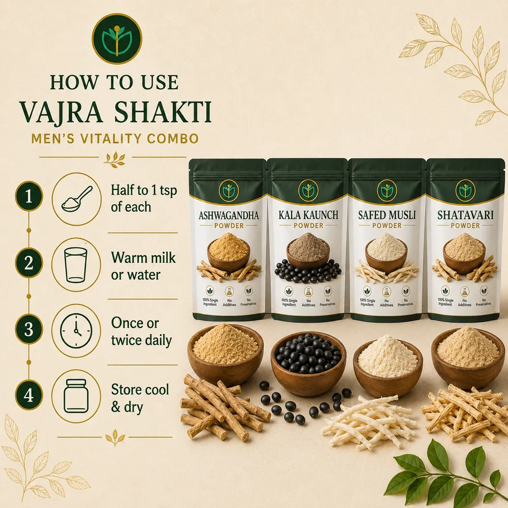 Vajra Shakti — Men's Vitality Combo view 6