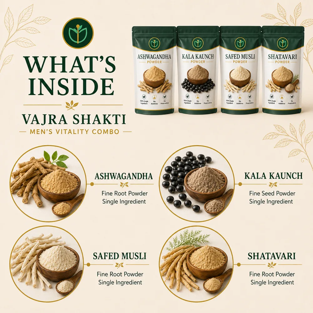 Vajra Shakti — Men's Vitality Combo view 9