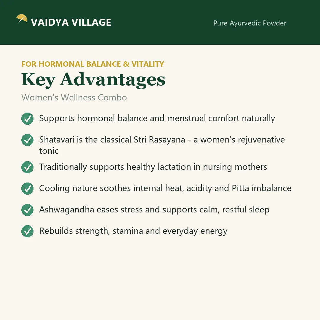Women's Wellness Combo view 3